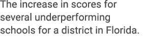 The increase in scores for several underperforming schools for a district in Florida.
