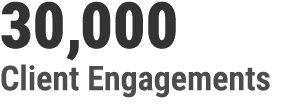 30,000 Client Engagements