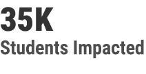 35K Students Impacted