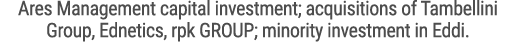 Ares Management capital investment; acquisitions of Tambellini Group, Ednetics, rpk GROUP; minority investment in Eddi.